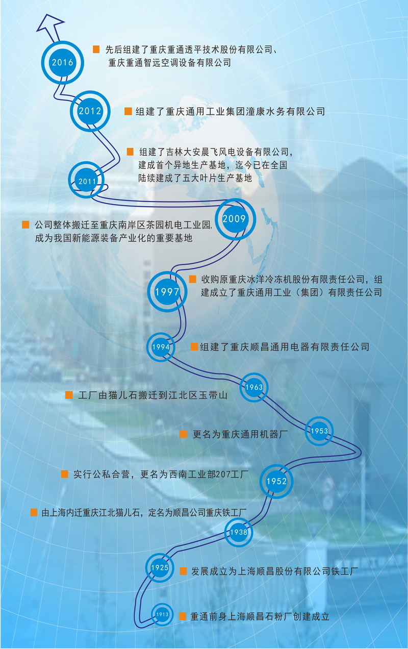 企业发展沿革.jpg